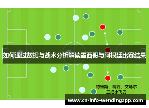 如何通过数据与战术分析解读墨西哥与阿根廷比赛结果