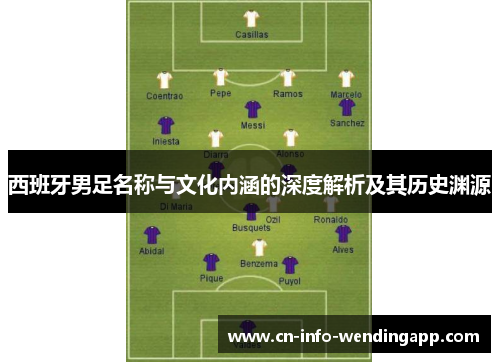 西班牙男足名称与文化内涵的深度解析及其历史渊源