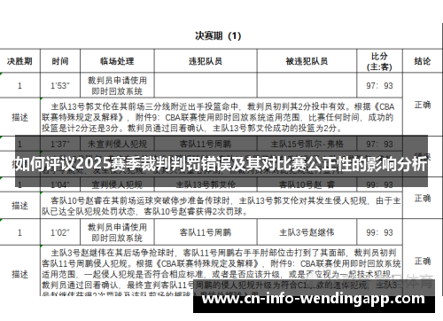 如何评议2025赛季裁判判罚错误及其对比赛公正性的影响分析