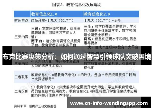 布克比赛决策分析:如何通过智慧引领球队突破困境 布克比赛决策分析:如何通过智慧引领球队突破困境