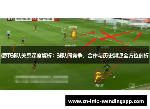 德甲球队关系深度解析:球队间竞争、合作与历史渊源全方位剖析 德甲球队关系深度解析:球队间竞争、合作与历史渊源全方位剖析