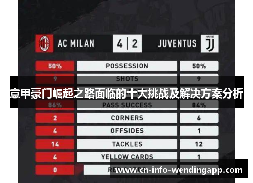 意甲豪门崛起之路面临的十大挑战及解决方案分析 意甲豪门崛起之路面临的十大挑战及解决方案分析