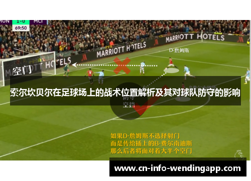 索尔坎贝尔在足球场上的战术位置解析及其对球队防守的影响 索尔坎贝尔在足球场上的战术位置解析及其对球队防守的影响