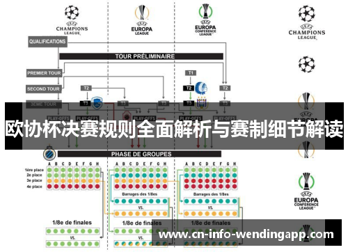 欧协杯决赛规则全面解析与赛制细节解读
