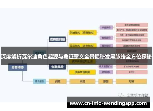 深度解析瓦尔迪角色起源与象征意义全景揭秘发展脉络全方位探秘 深度解析瓦尔迪角色起源与象征意义全景揭秘发展脉络全方位探秘