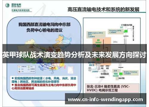 英甲球队战术演变趋势分析及未来发展方向探讨 英甲球队战术演变趋势分析及未来发展方向探讨