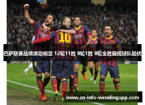 巴萨联赛战绩波动明显 12轮11胜 8轮1胜 8轮全胜展现球队起伏