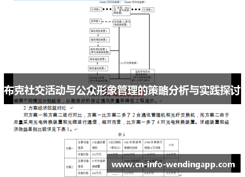 布克社交活动与公众形象管理的策略分析与实践探讨 布克社交活动与公众形象管理的策略分析与实践探讨