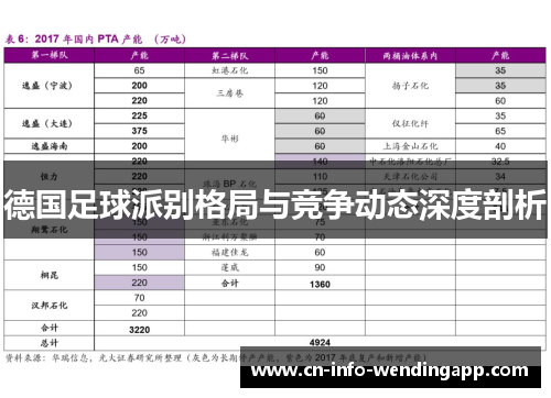 德国足球派别格局与竞争动态深度剖析