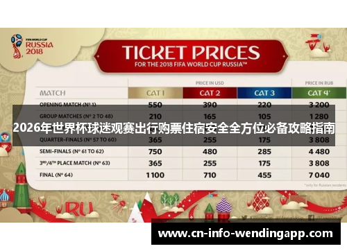 2026年世界杯球迷观赛出行购票住宿安全全方位必备攻略指南 2026年世界杯球迷观赛出行购票住宿安全全方位必备攻略指南