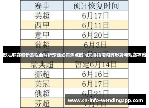 欧冠联赛最新赛程全解析球迷必看焦点时间安排指南对阵形势与观赛攻略