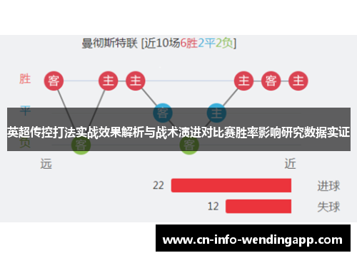 英超传控打法实战效果解析与战术演进对比赛胜率影响研究数据实证