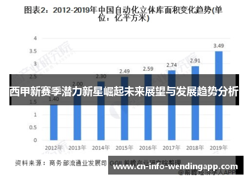 西甲新赛季潜力新星崛起未来展望与发展趋势分析