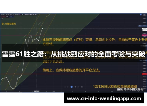 雷霆61胜之路:从挑战到应对的全面考验与突破 雷霆61胜之路:从挑战到应对的全面考验与突破