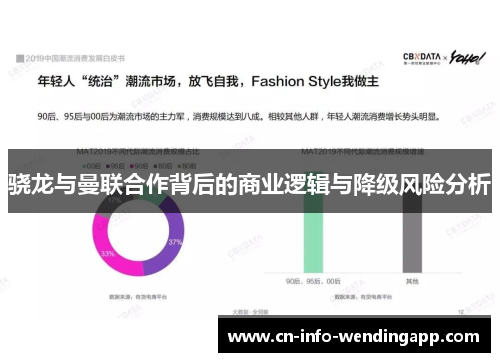 骁龙与曼联合作背后的商业逻辑与降级风险分析