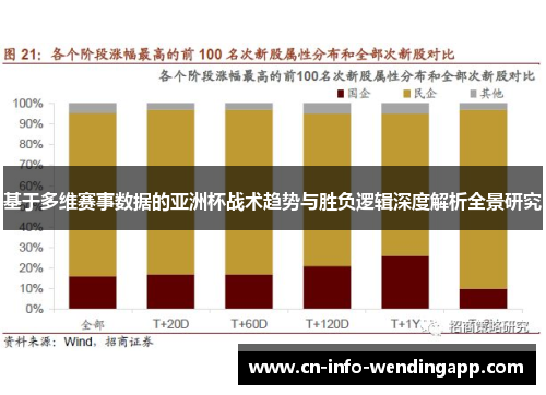 基于多维赛事数据的亚洲杯战术趋势与胜负逻辑深度解析全景研究